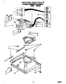 Machine base