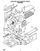 Airflow and control