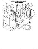 Control module