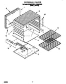 Internal