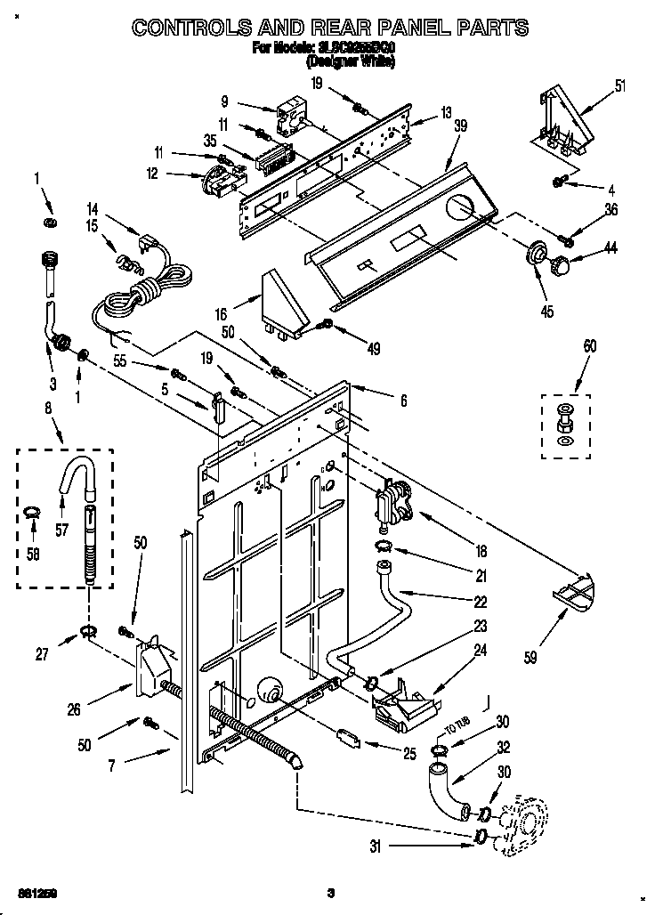 Controls and rear panel