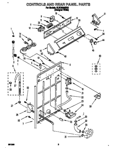 Controls and rear panel