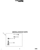 Miscellaneous