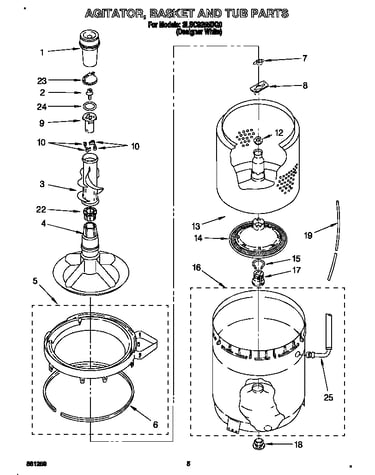 Agitator, basket and tub