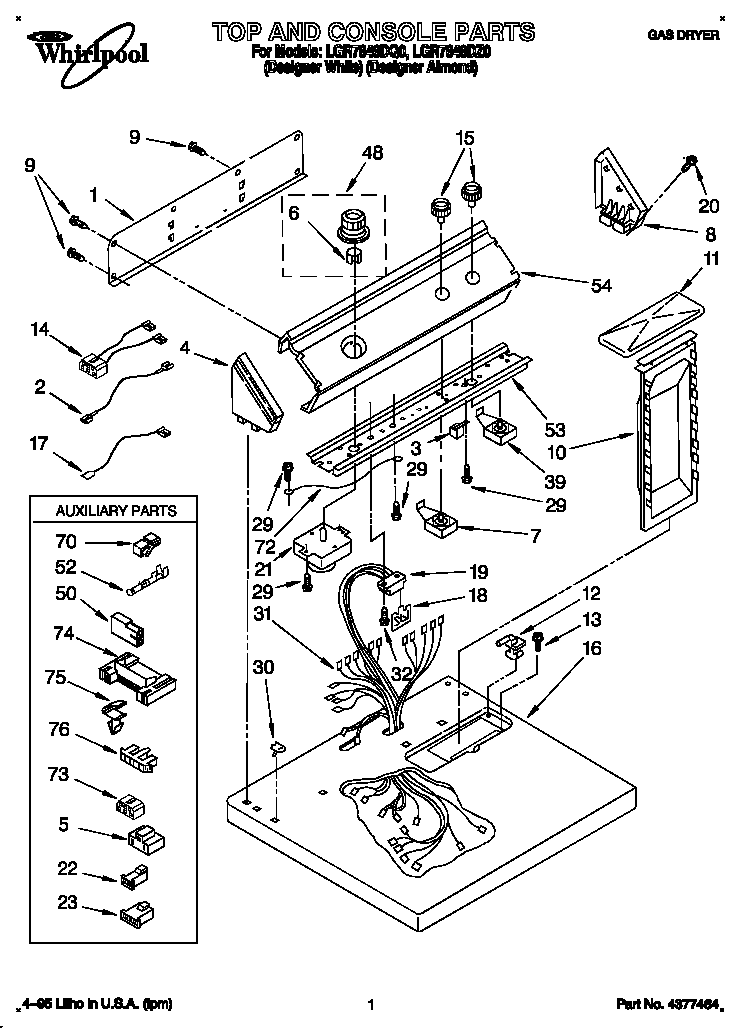 TOP AND CONSOLE