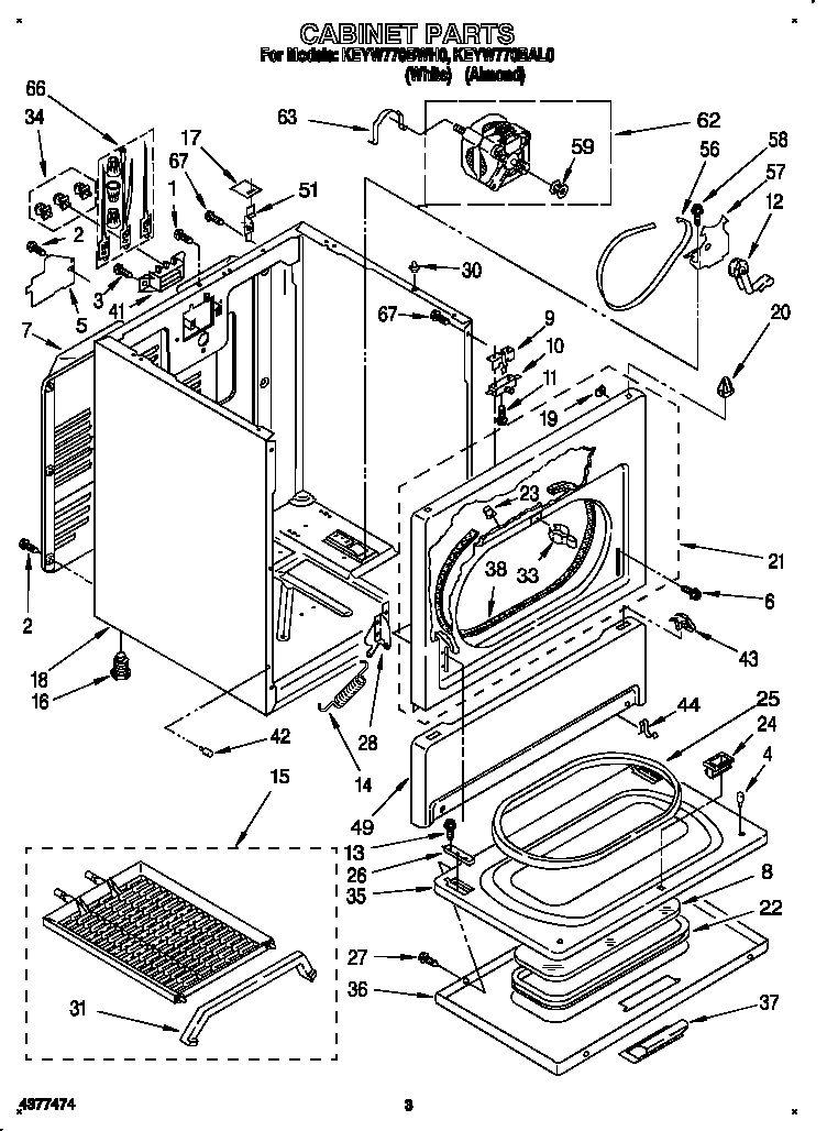 CABINET