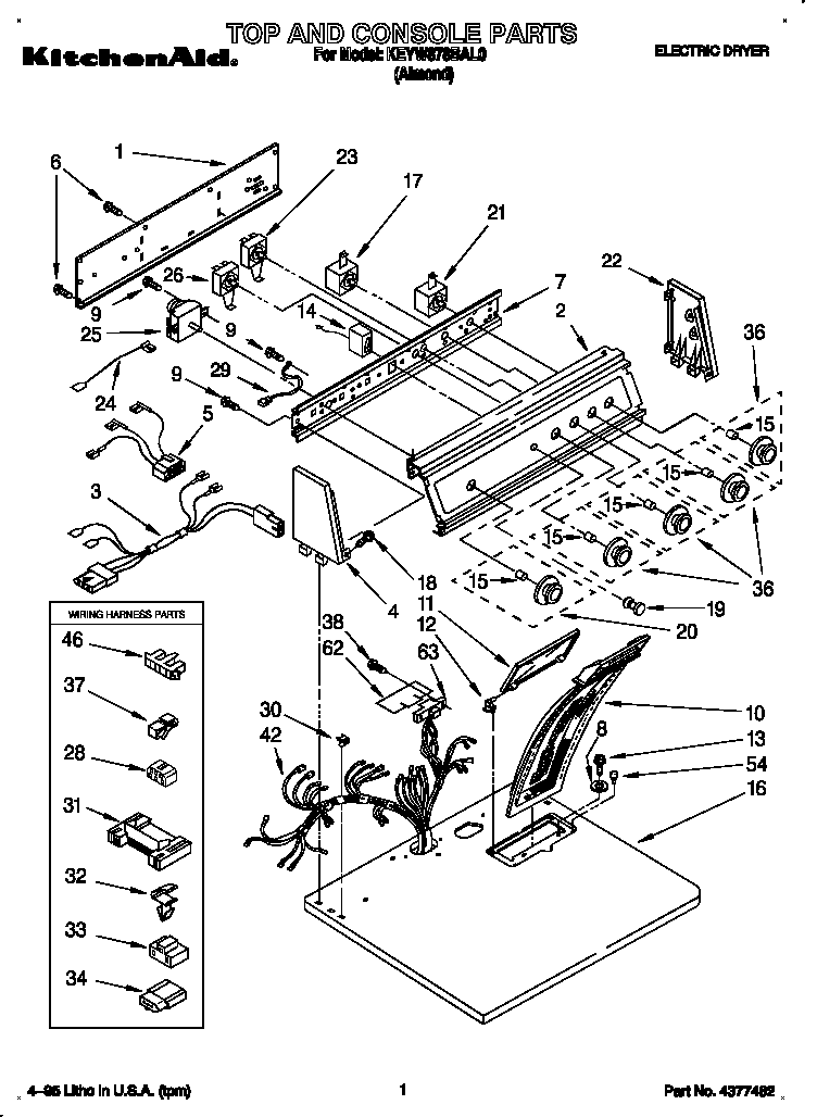 Top and console