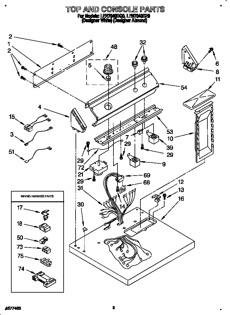 TOP AND CONSOLE