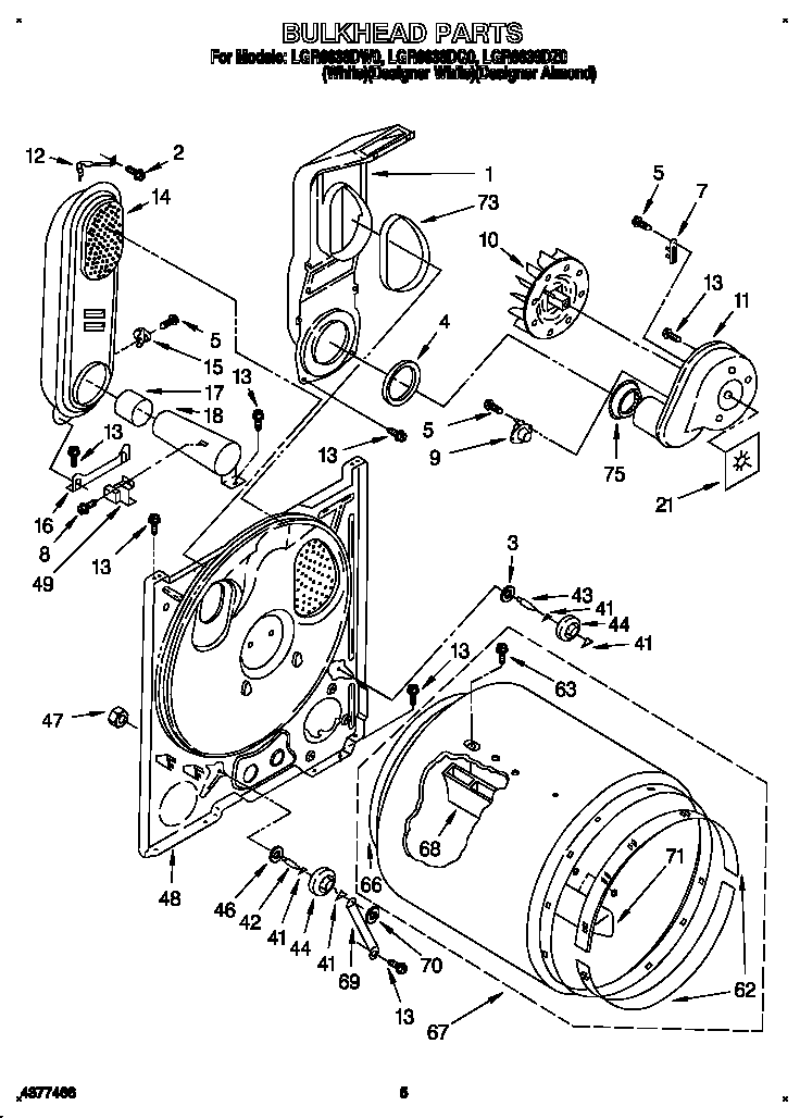 BULKHEAD