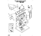 Whirlpool LEV7858AW2 top and console diagram