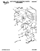 Air flow and control