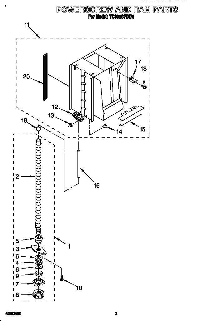 Powerscrew and ram