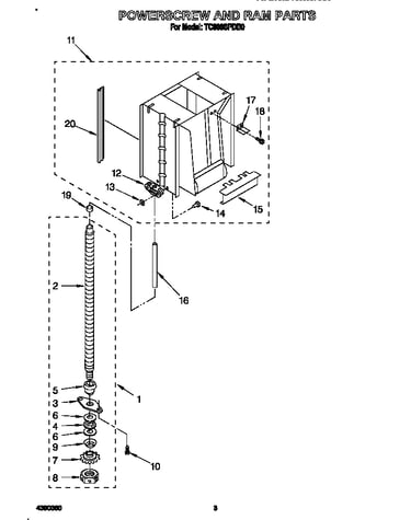 Powerscrew and ram