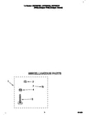 Miscellaneous