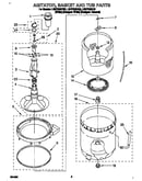 Agitator, basket and tub