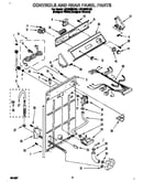 Controls and rear panel