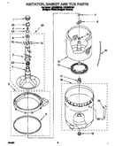 Agitator, basket and tub