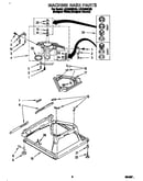 Machine base