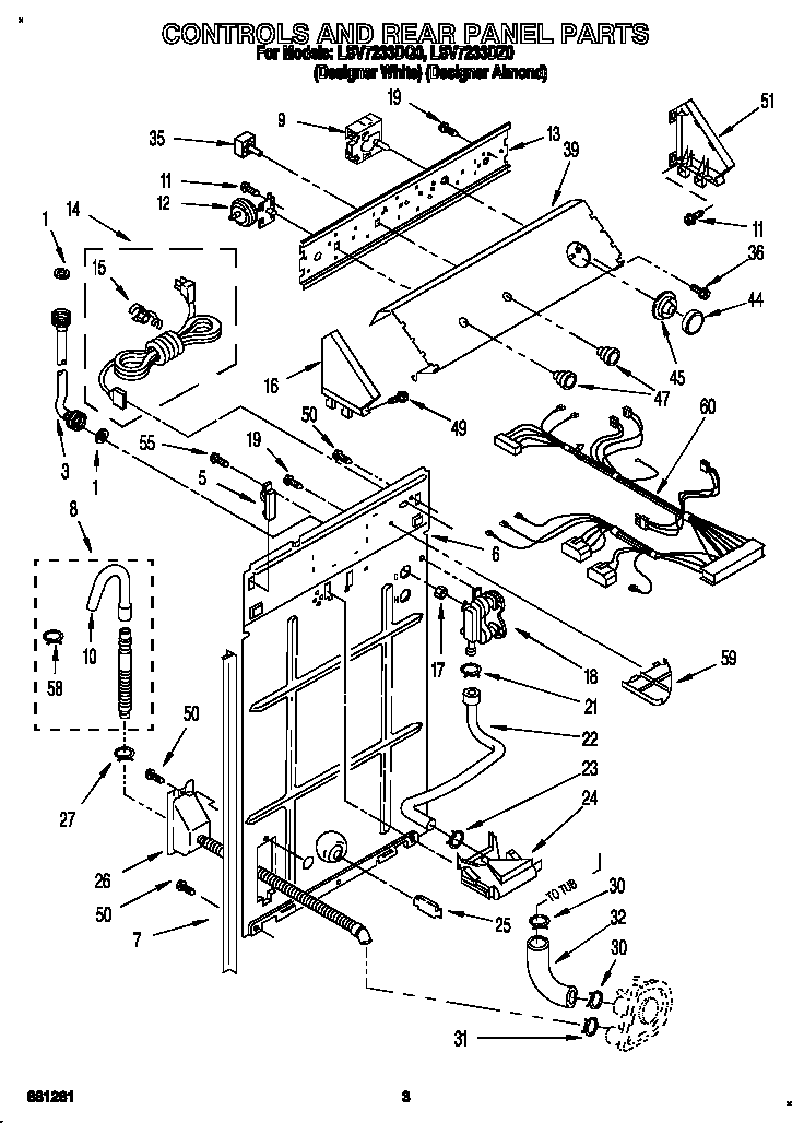 Controls and rear panel