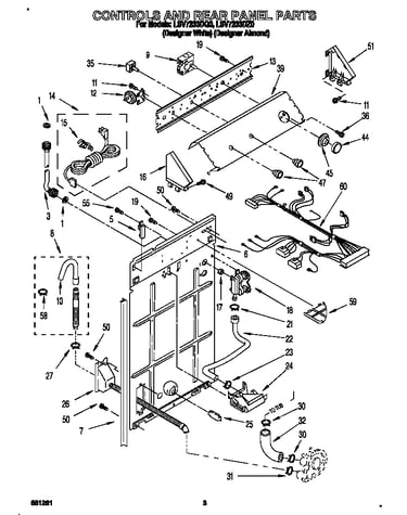 Controls and rear panel
