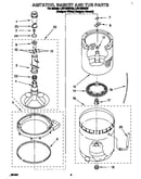 Agitator, basket and tub