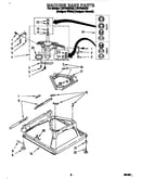Machine base