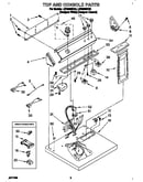 Top and console