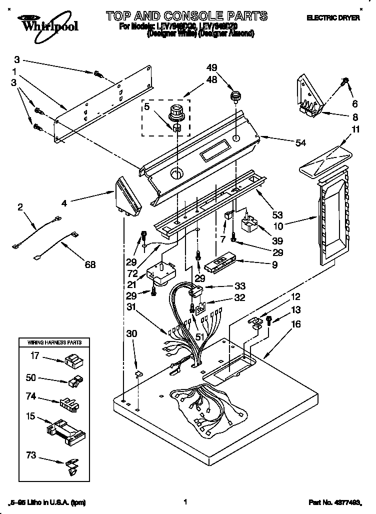 TOP AND CONSOLE