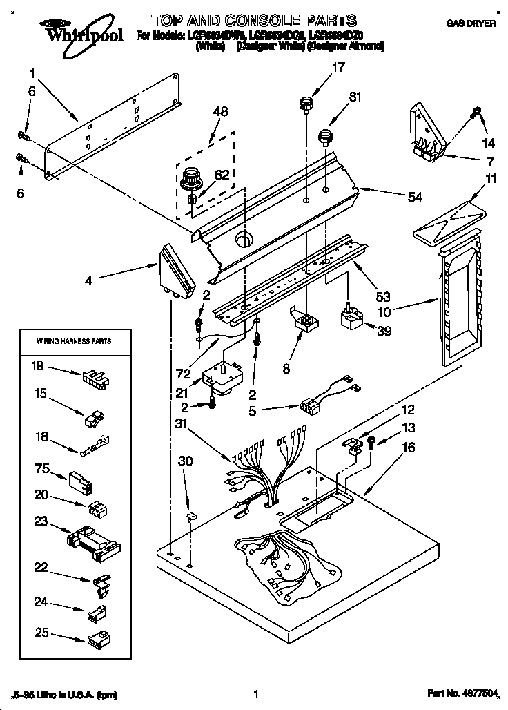 TOP AND CONSOLE