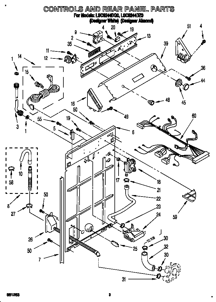 Controls and rear panel