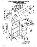 Controls and rear panel