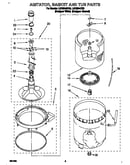 Agitator, basket and tub
