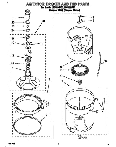 Agitator, basket and tub