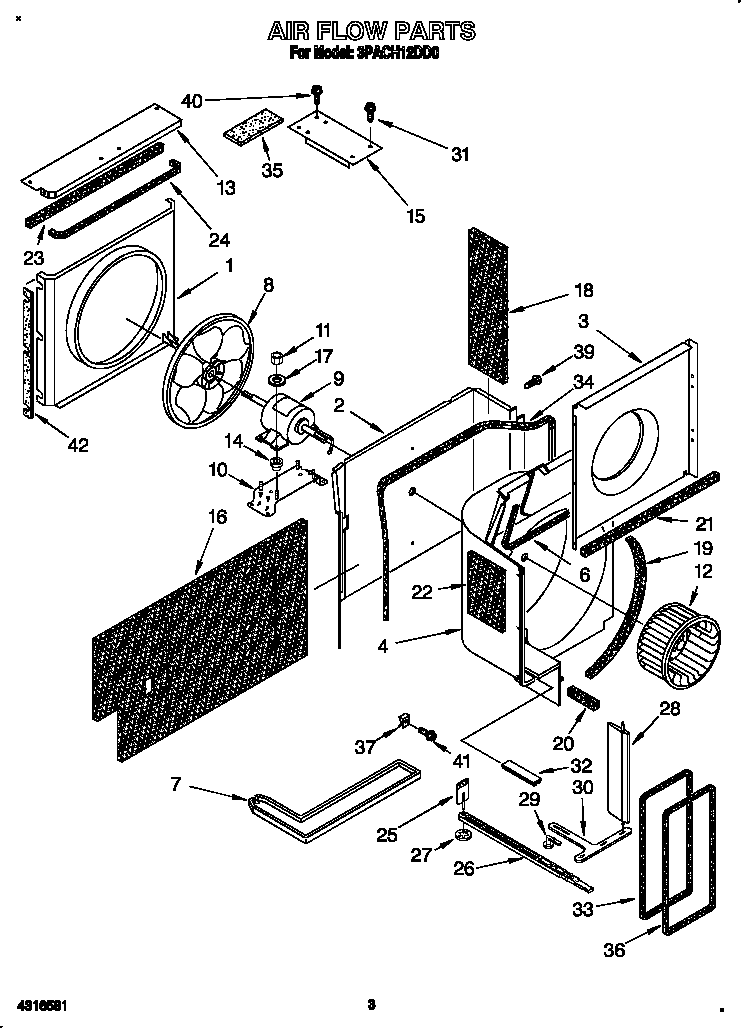 AIR FLOW