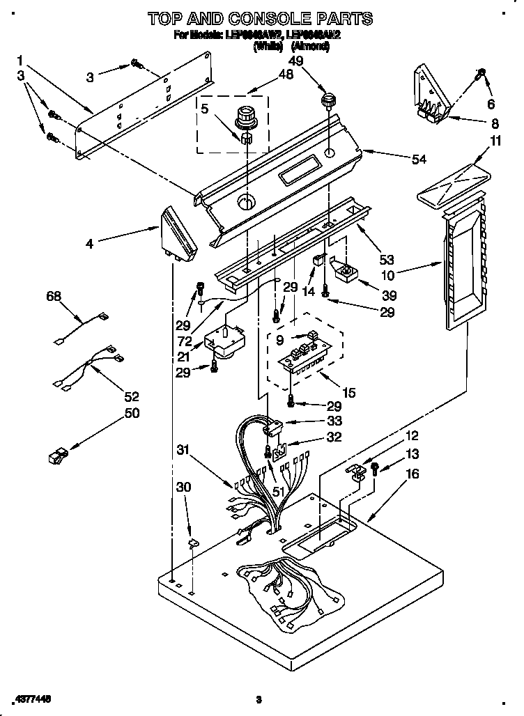 TOP AND CONSOLE