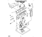 Whirlpool LEP6848AN2 top and console diagram