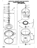 Agitator, basket and tub