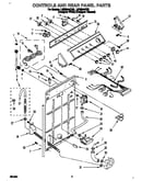 Controls and rear panel