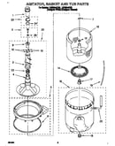 Agitator, basket and tub