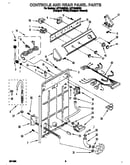 Controls and rear panel