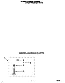 Miscellaneous
