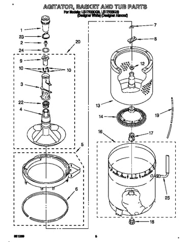 Agitator, basket and tub