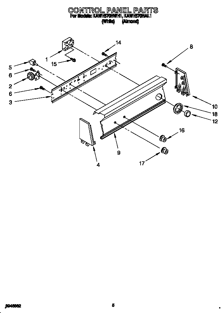 Control panel