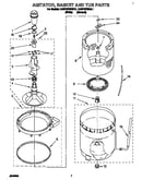Agitator, basket and tub