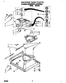 Machine base