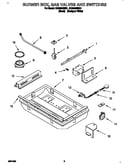 Burner box, gas valves and switches