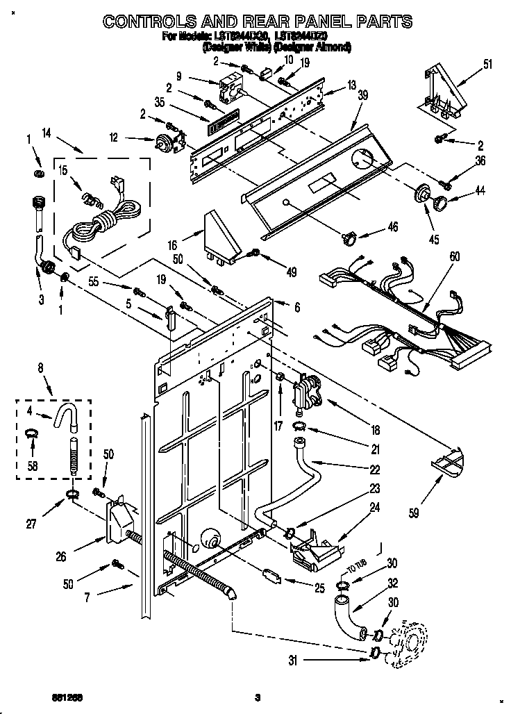 Controls and rear panel