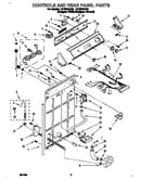 Controls and rear panel