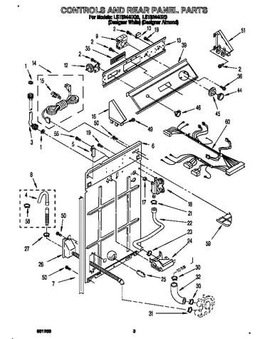 Controls and rear panel