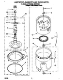 Agitator, basket and tub